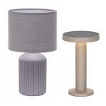 Stolne i podne svjetiljke