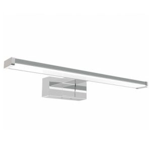 Led svjetiljke za kupaonice