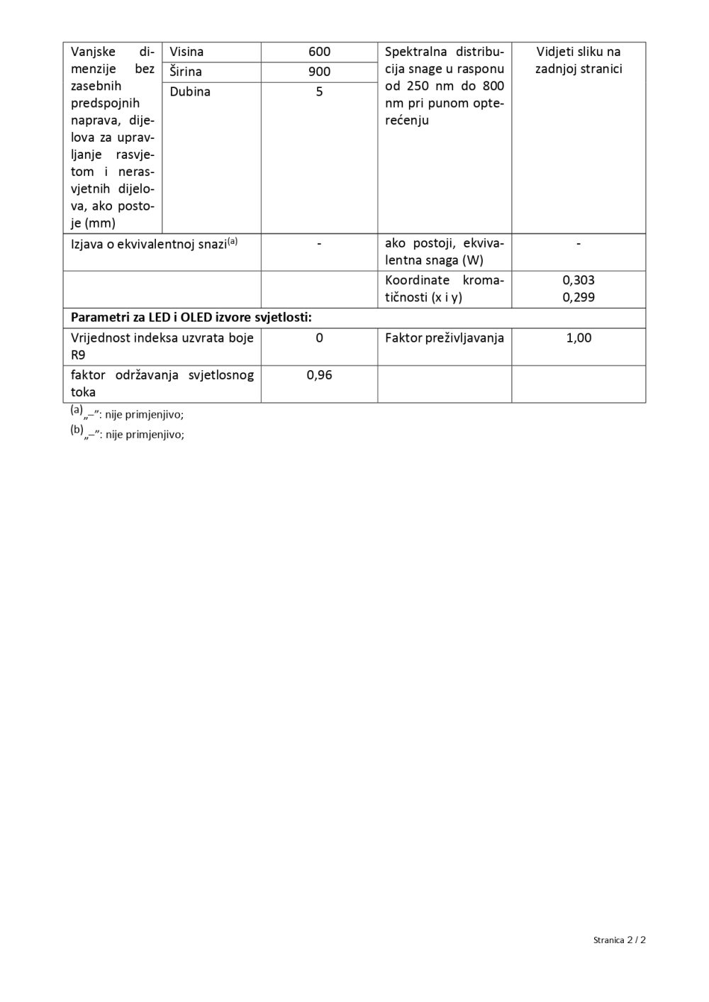 ESPERA OGLEDALO S LED RASVJETOM 90x60 cm - Slika 3