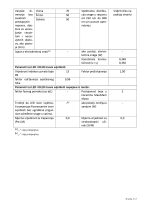 LED NADOGLEDALNA RASVJETA 3WP2 4W 5000K IP44 - Slika 4