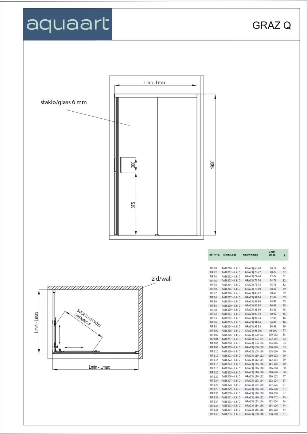 GRAZ Q TUŠ STRANICA 8082x199 cm - Slika 2